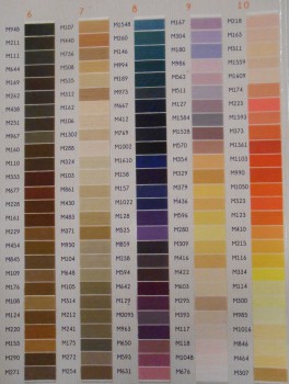 Kleurcodes voor naaigaren